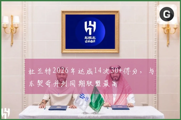 杜兰特2026年达成14次30+得分，与东契奇并列同期联盟最高