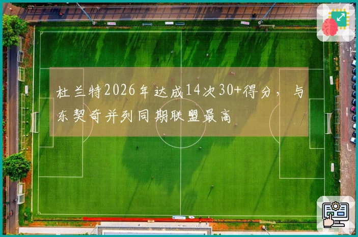 杜兰特2026年达成14次30+得分，与东契奇并列同期联盟最高
